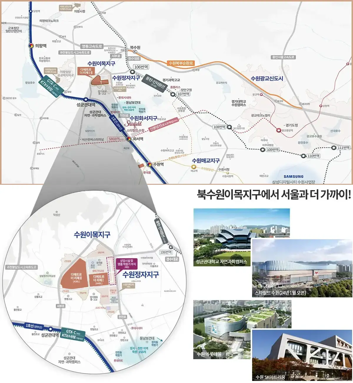북수원 디에트르 아파트 위치